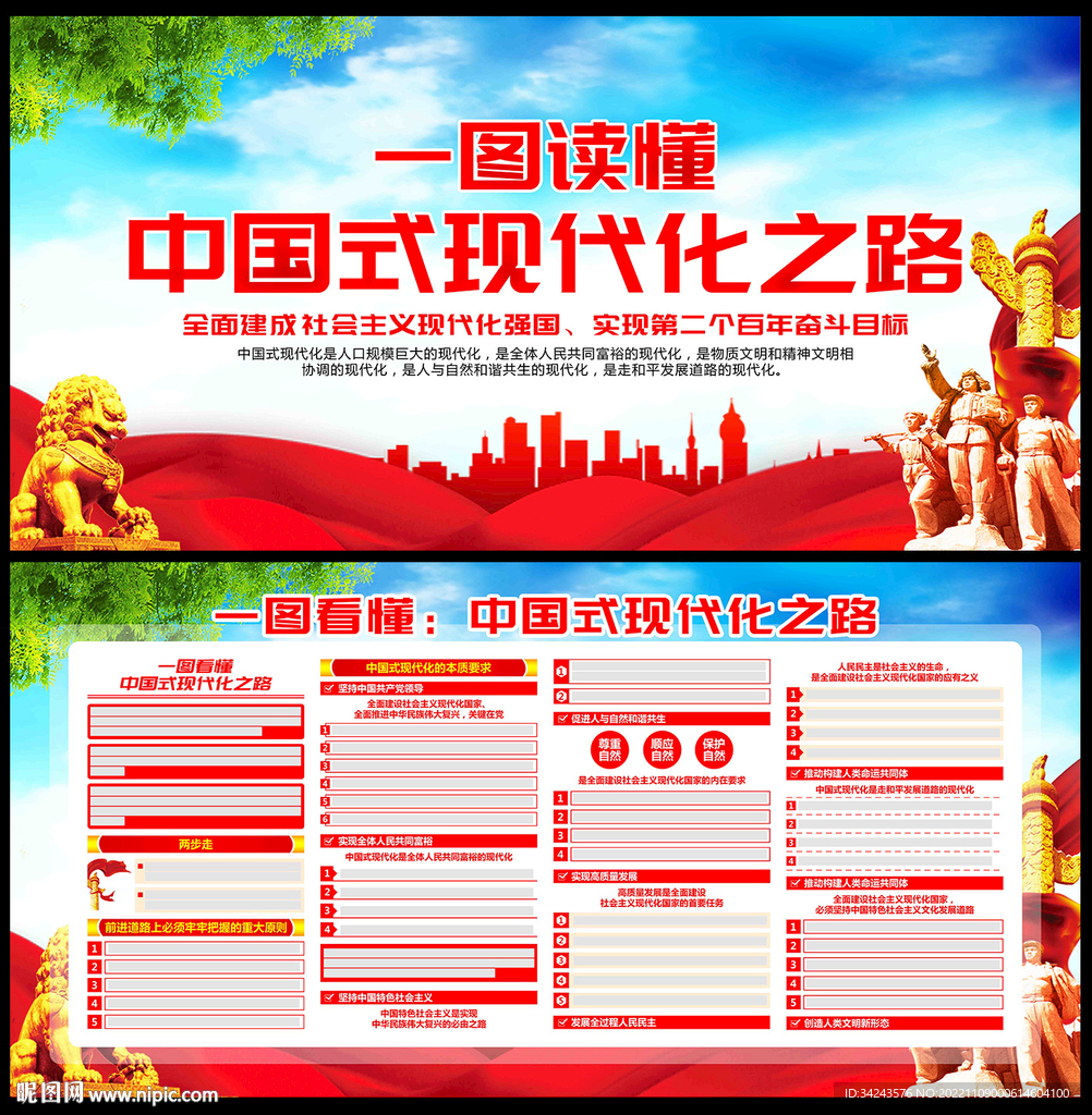 中国式现代化之路