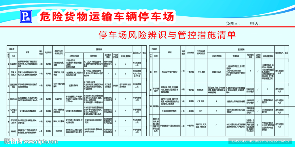 危险货物标识