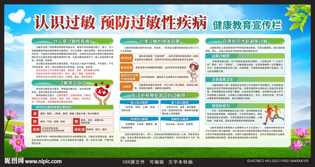 过敏性疾病宣传栏