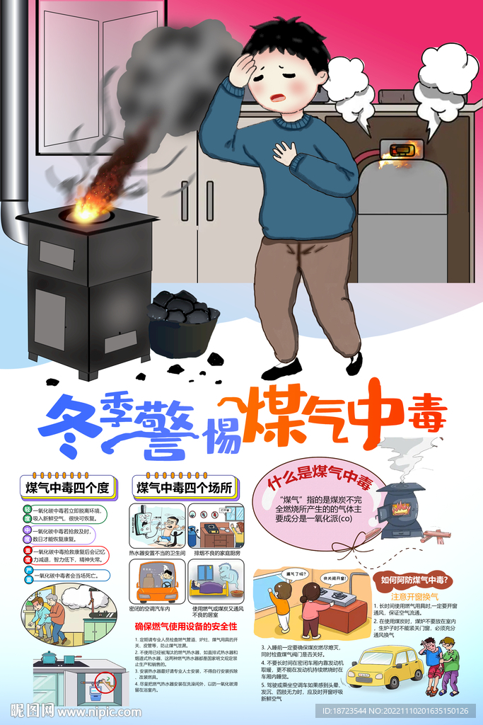 冬季警惕煤气中毒知识宣传海报