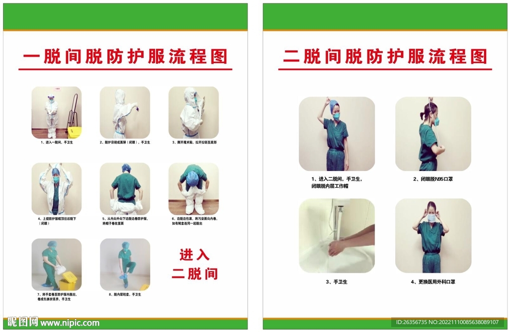 脱除防护用品流程图海报未转曲