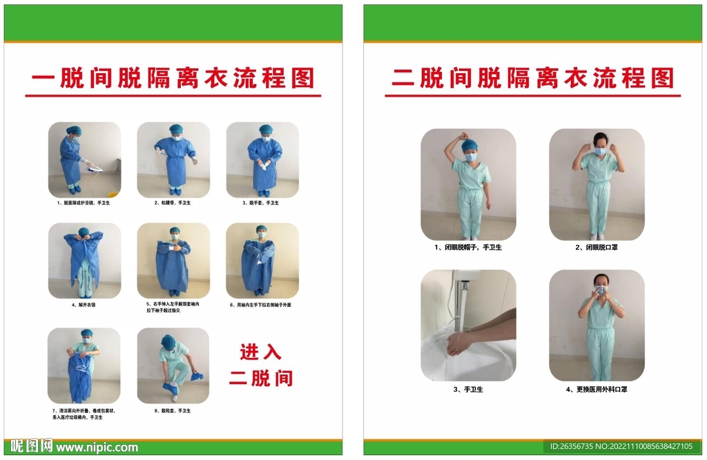 脱除隔离衣流程图海报未转曲