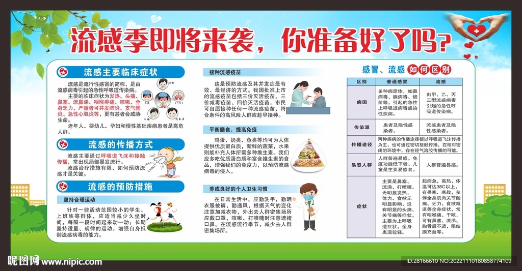 健康教育宣传栏