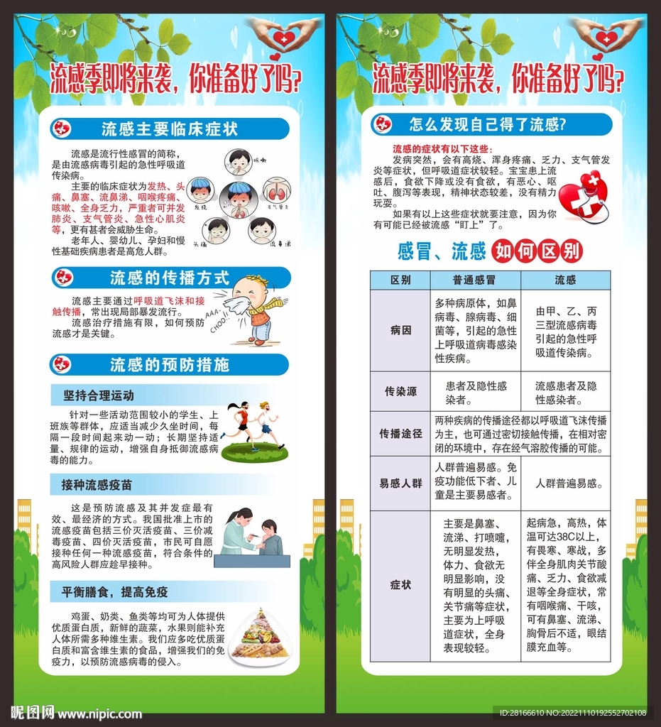 健康教育知识展架