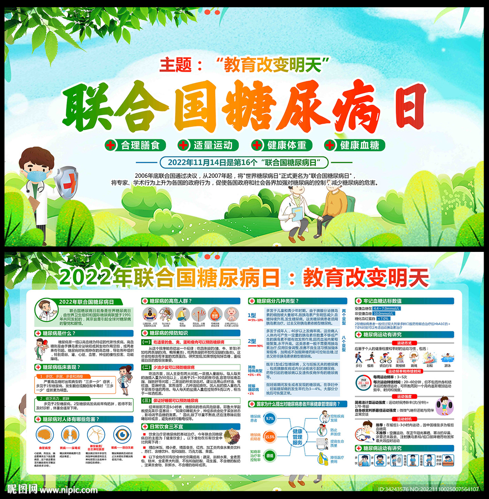 糖尿病日