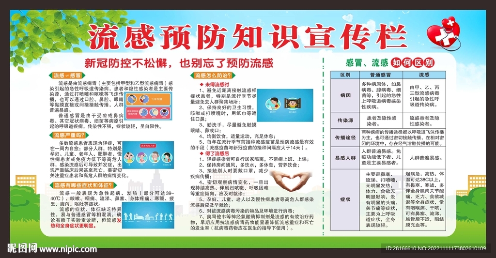 健康教育知识宣传栏