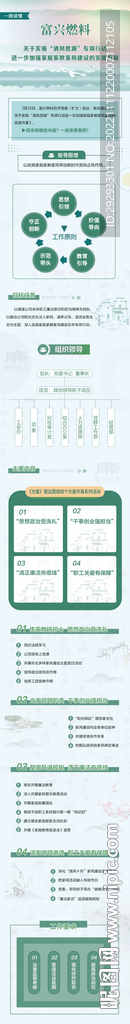 职工家风廉洁长图