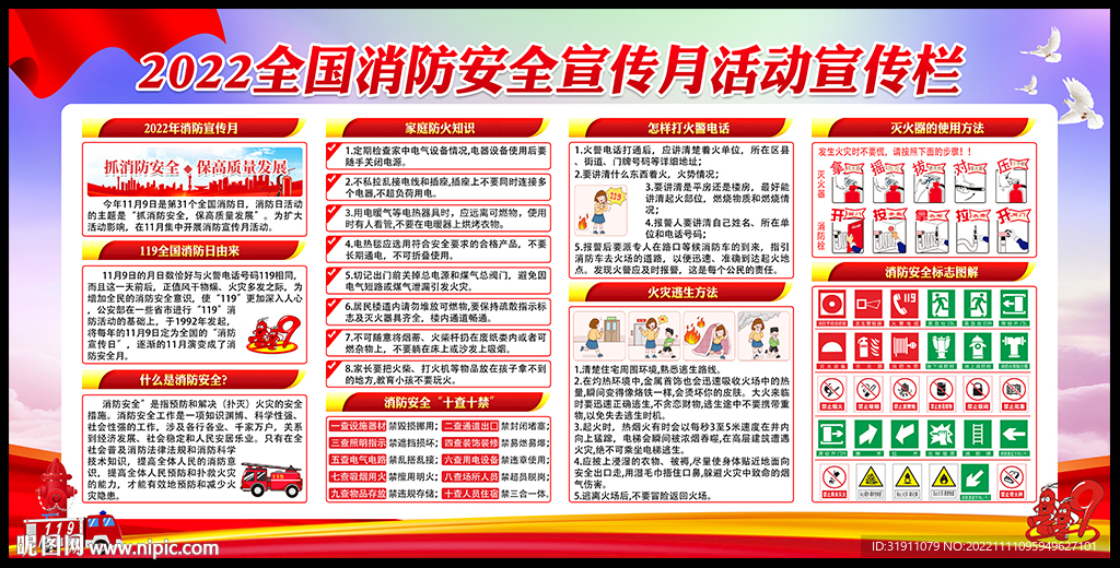 119全国消防月知识展板
