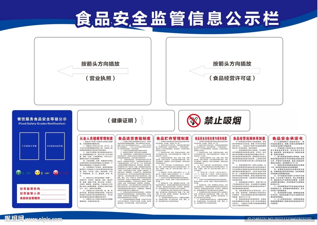 食品安全信息公示栏