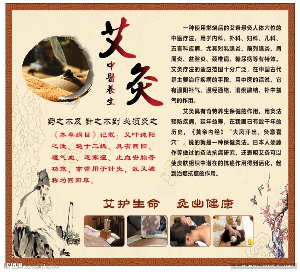艾灸海报