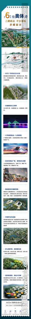 房地产优势地段卖点长图