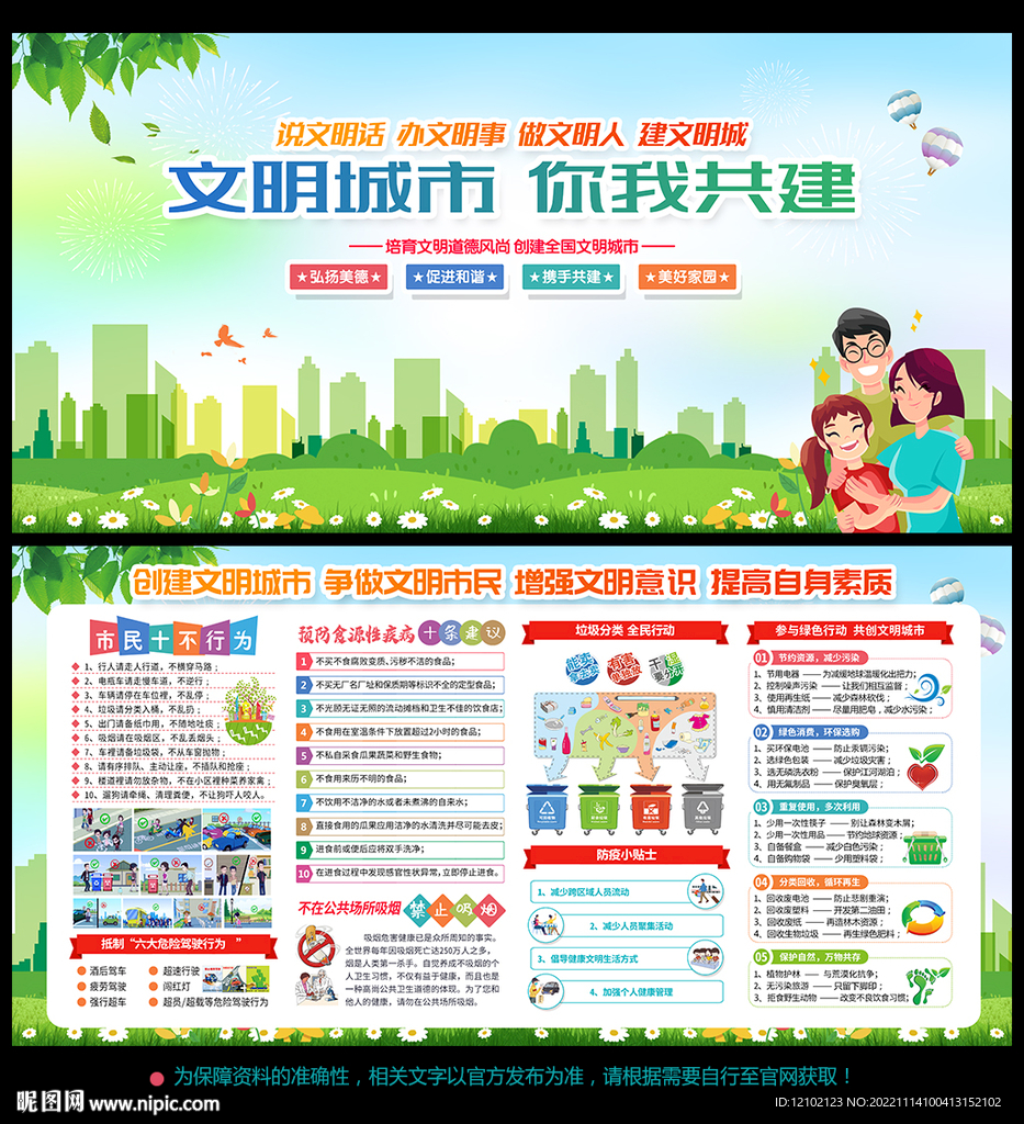 文明城市展板