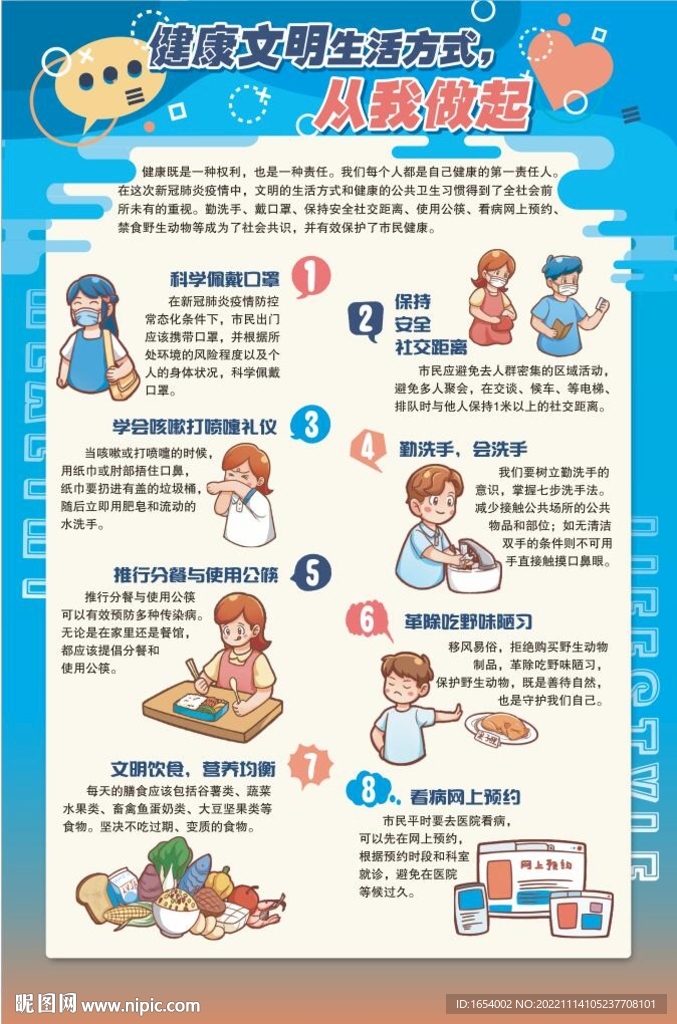 健康文明生活方式