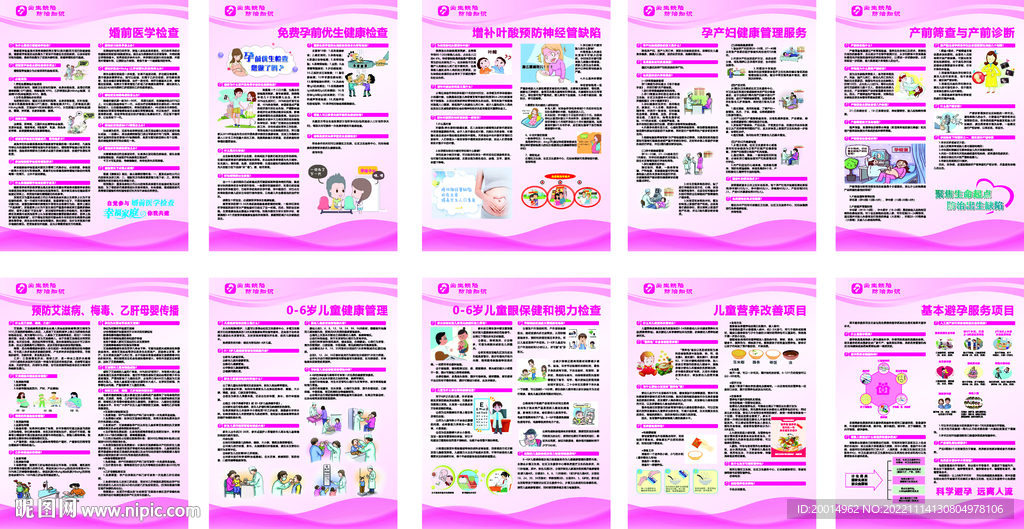 出生缺陷防治知识 妇幼保健