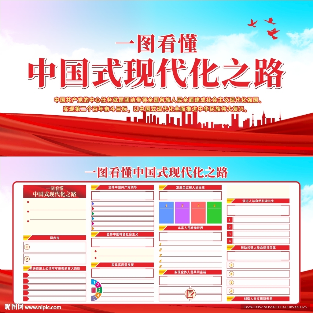 中国式现代化之路