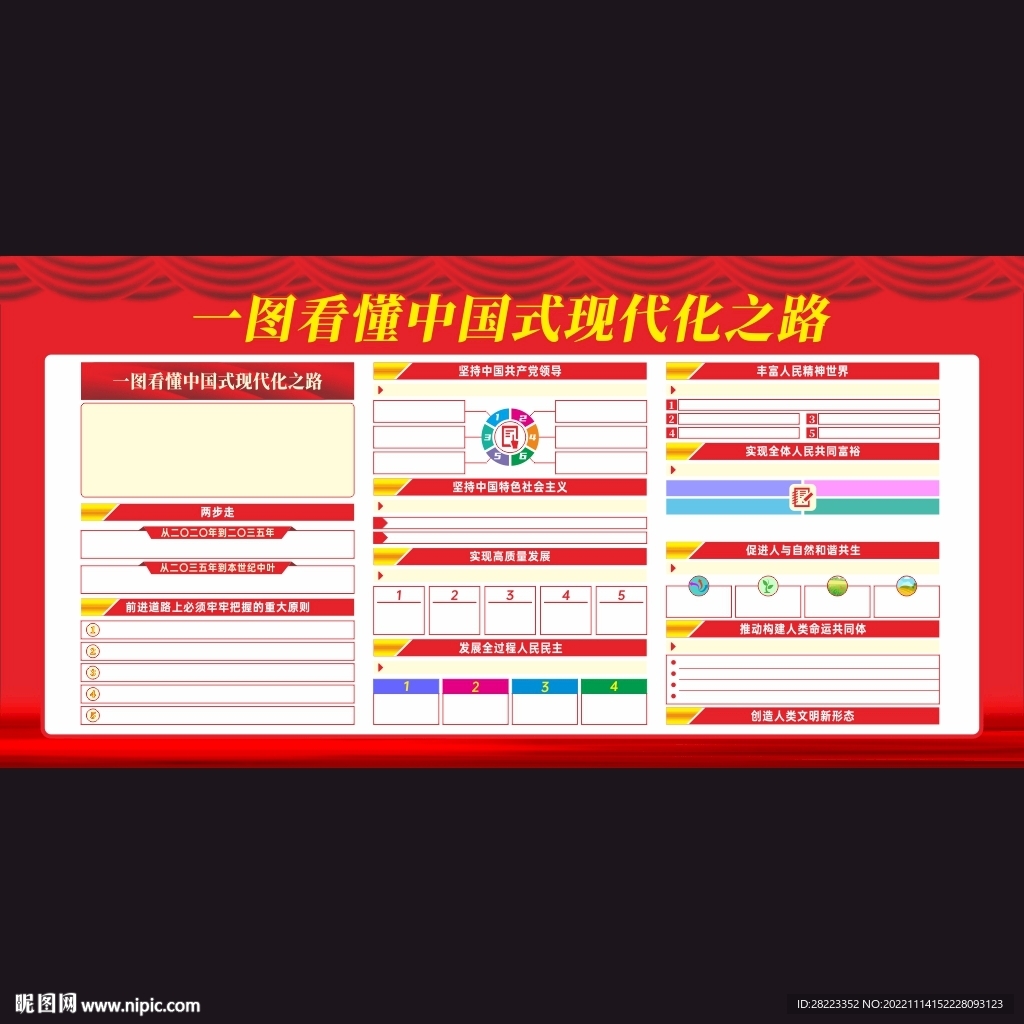 中国式现代化之路宣传