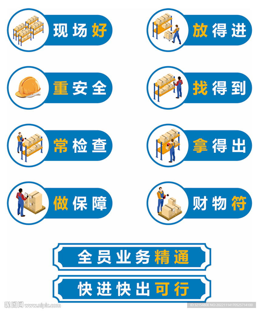 仓库标语