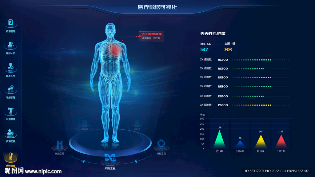 医疗数据可视化数据后台