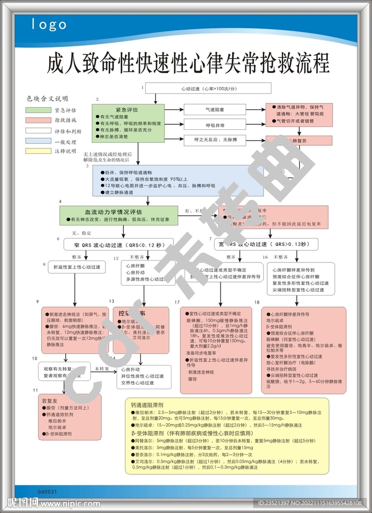 成人致命性快速性心率失常抢救流