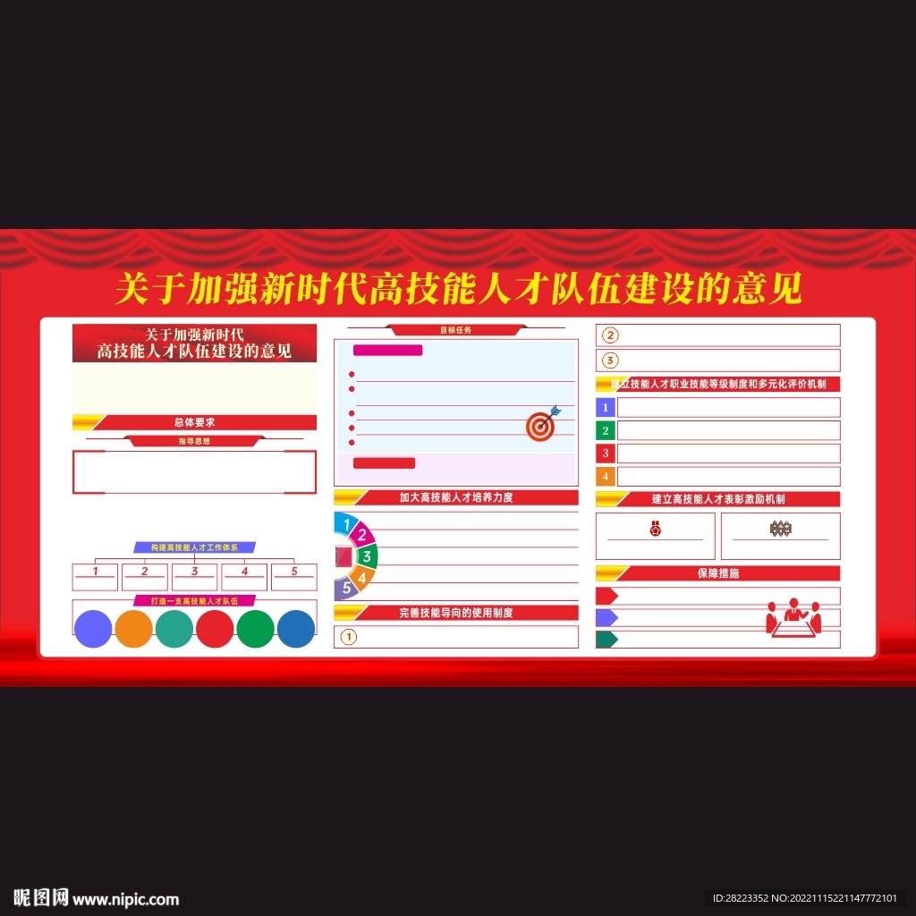新时代高技能人才队伍建设的意见