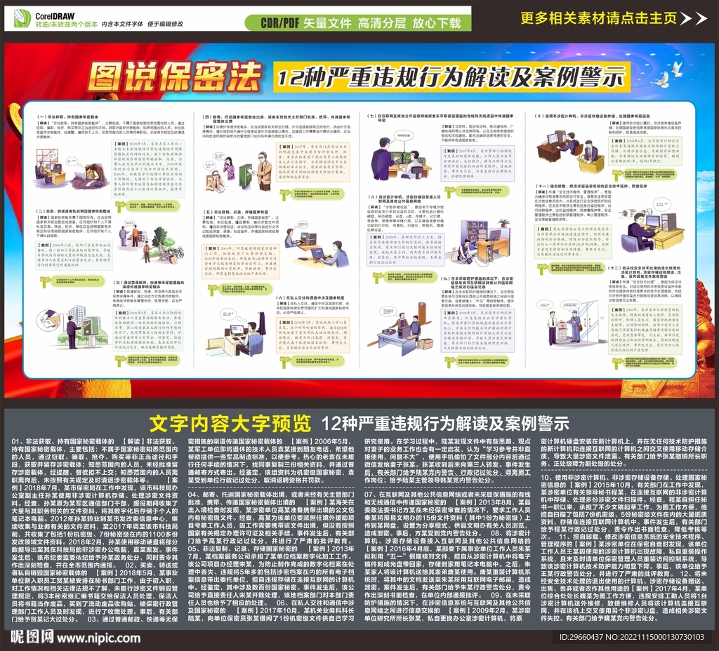 12种严重违规行为解读案例警示