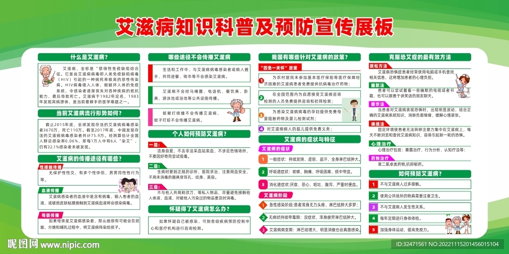 艾滋病知识普及预防宣传栏