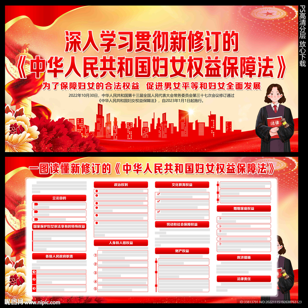 新修订的妇女权益保障法