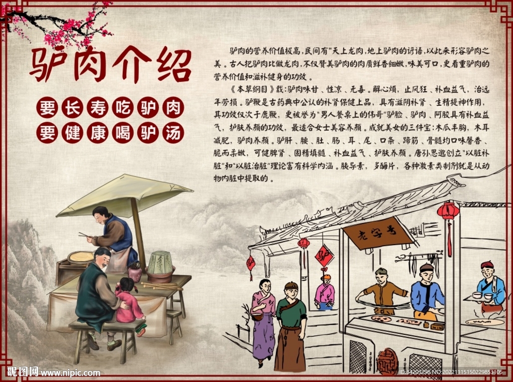 驴肉介绍背景墙