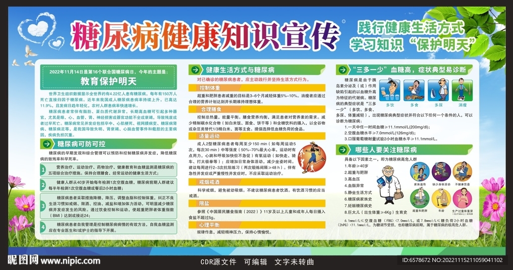 糖尿病日宣传栏