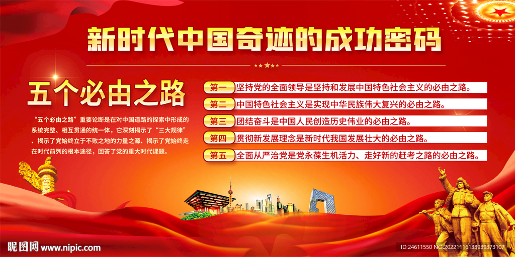 五个必由之路展板