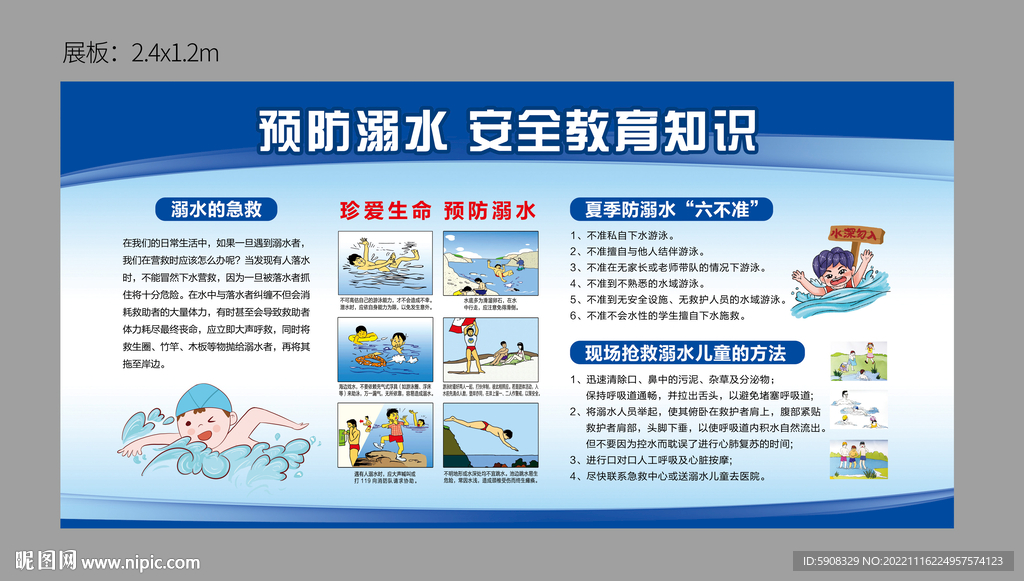 预防溺水宣传栏