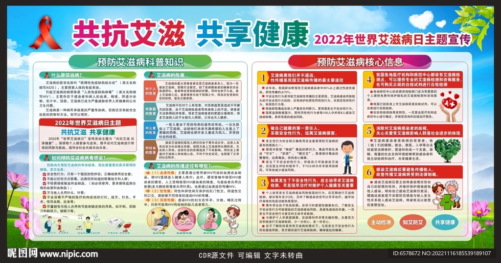  2022世界艾滋病日宣传栏