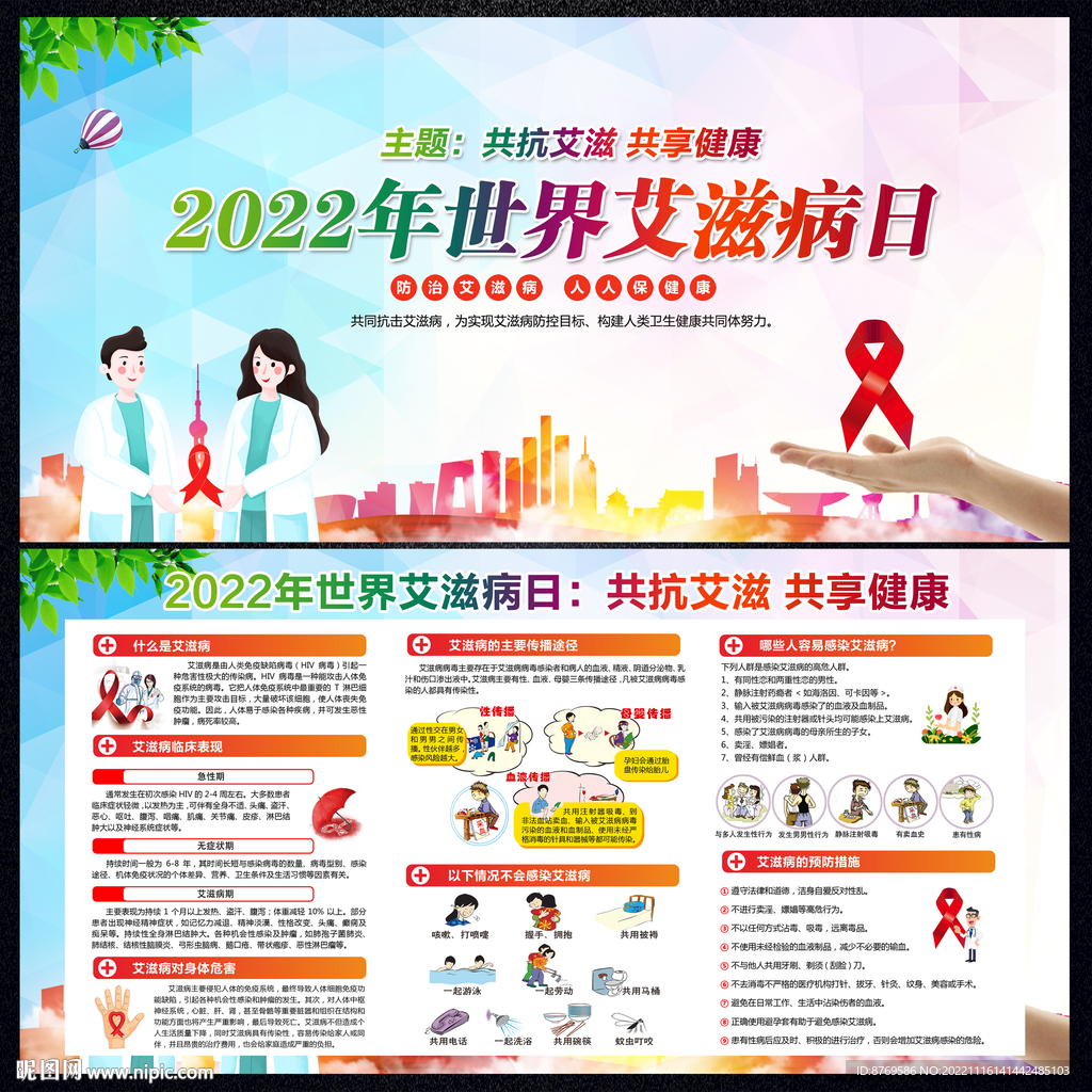 2022年艾滋病宣传栏