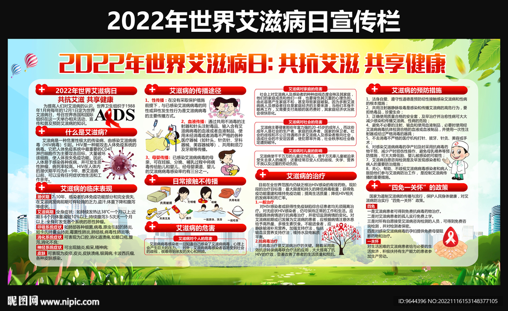 2022年世界艾滋病日宣传栏