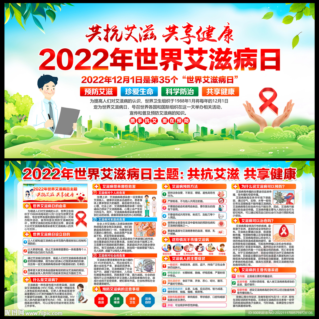 2022年世界艾滋病日宣传展板