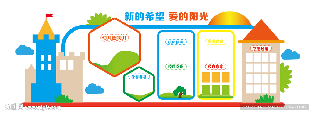 幼儿园学校环创学校简介文化墙