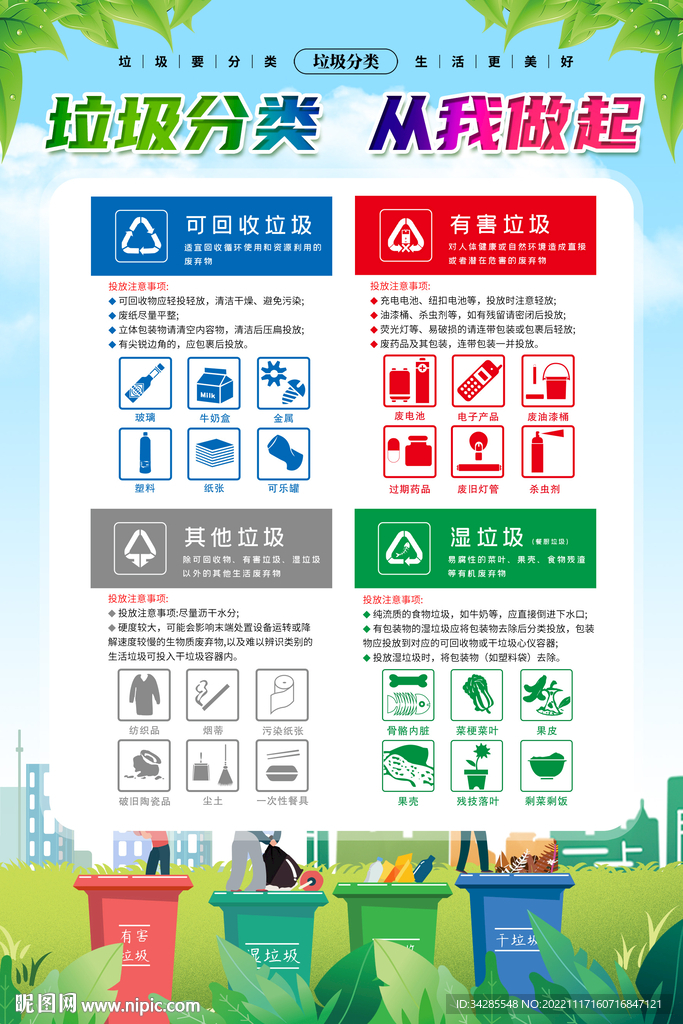 垃圾分类