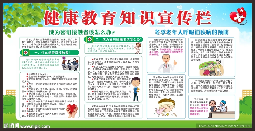 健康教育宣传栏