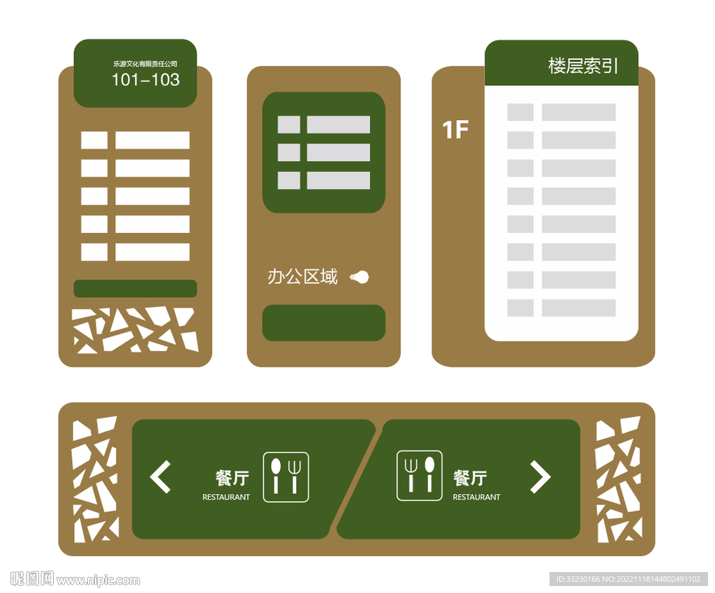 楼层索引导视指示牌