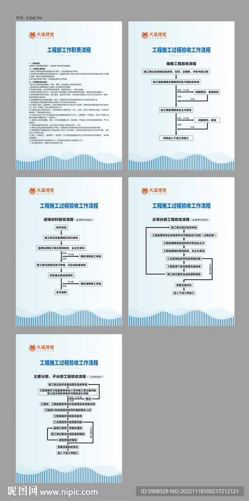 工程部工作流程展板