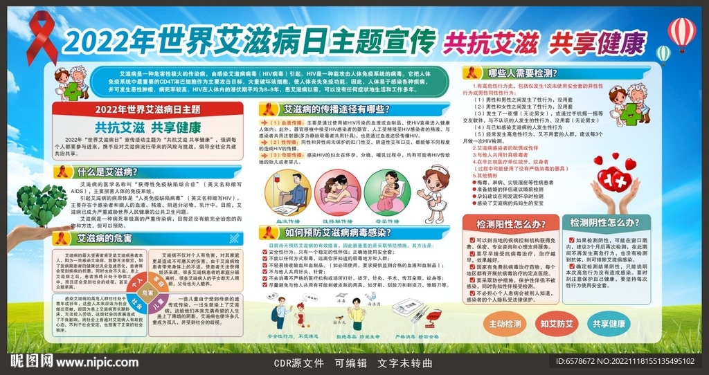2022世界艾滋病日宣传栏