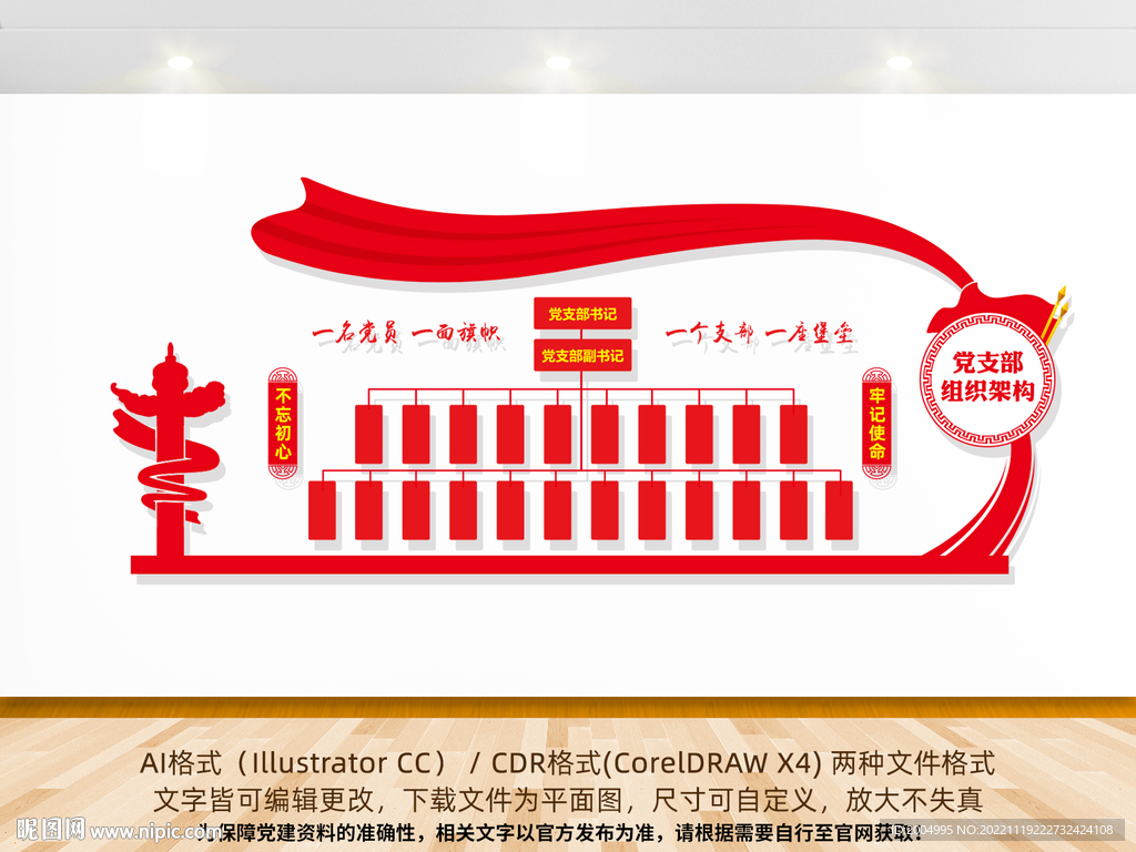 党支部组织架构文化墙