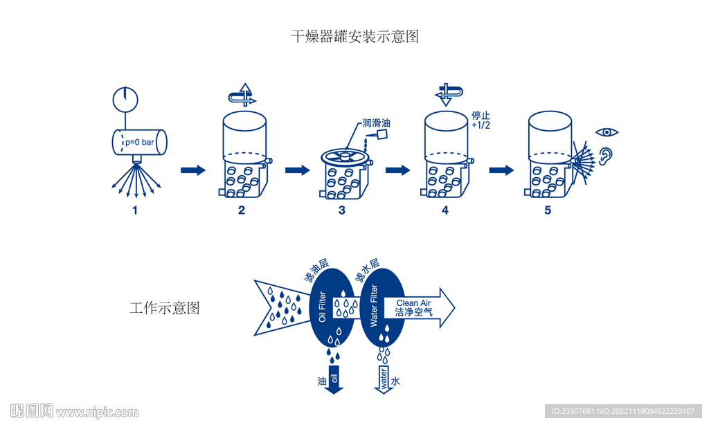货车卡车商用车干燥器罐干燥筒