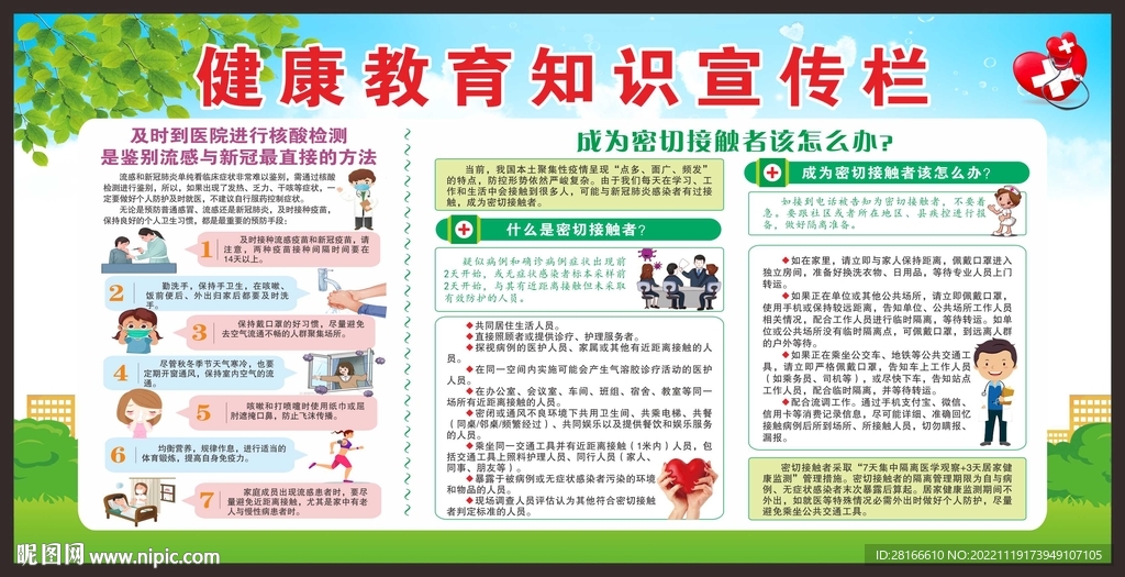 健康教育知识宣传栏