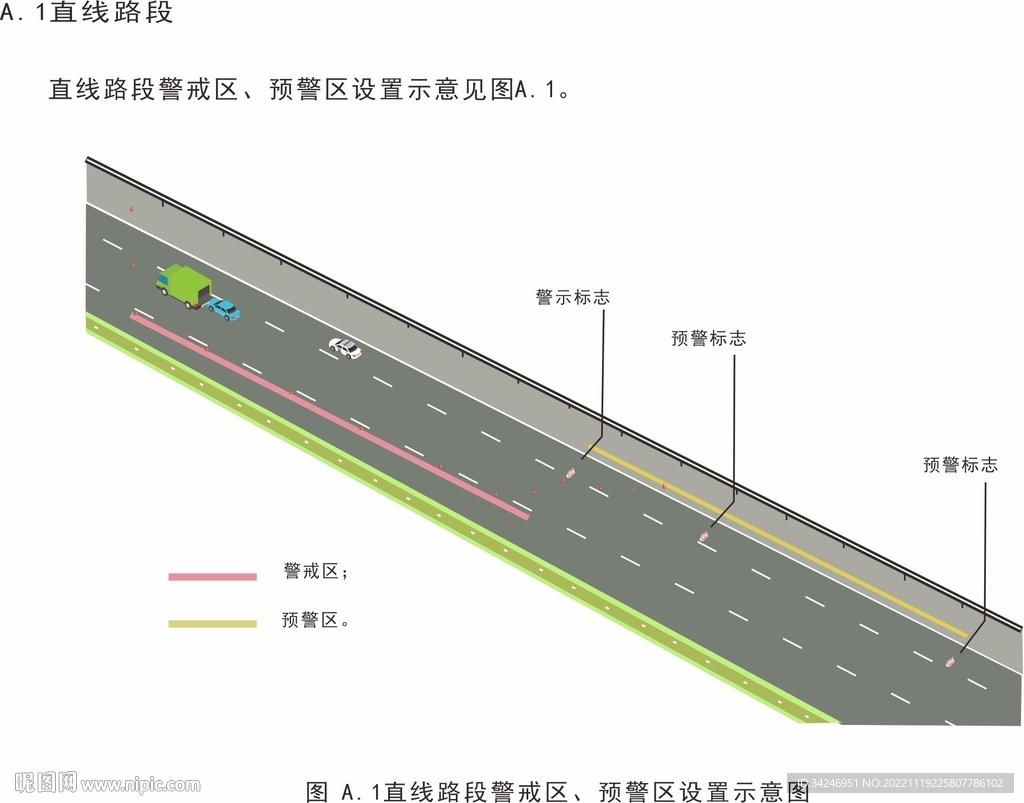 高速事故警戒示意图