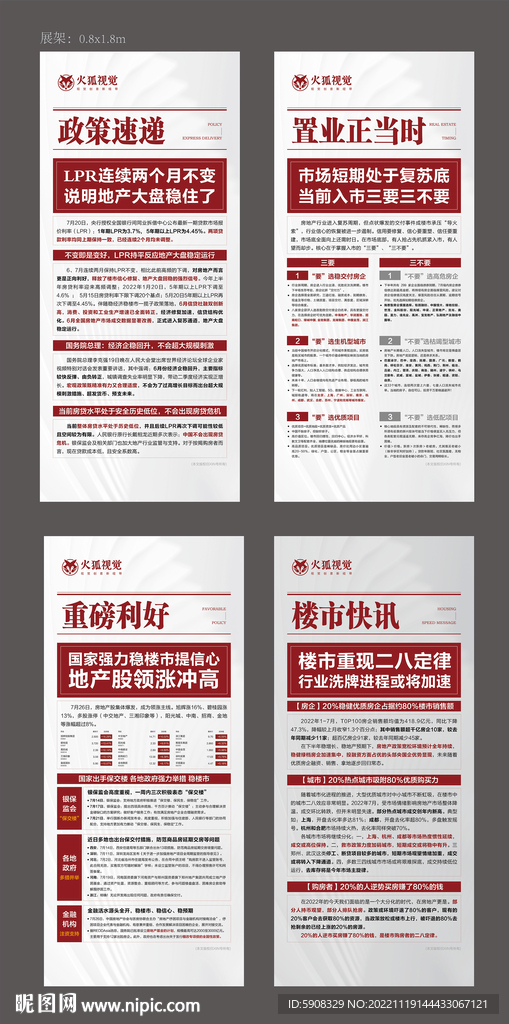 地产政策展架