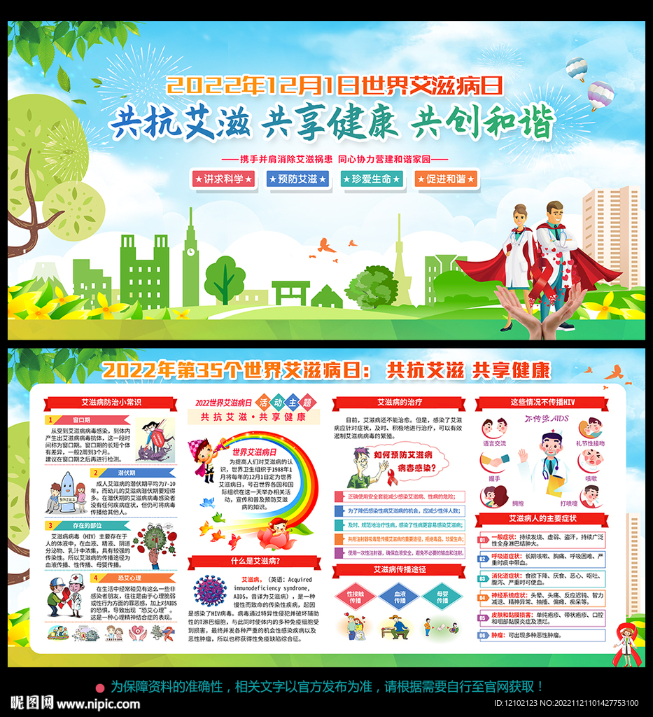 2022世界艾滋病日