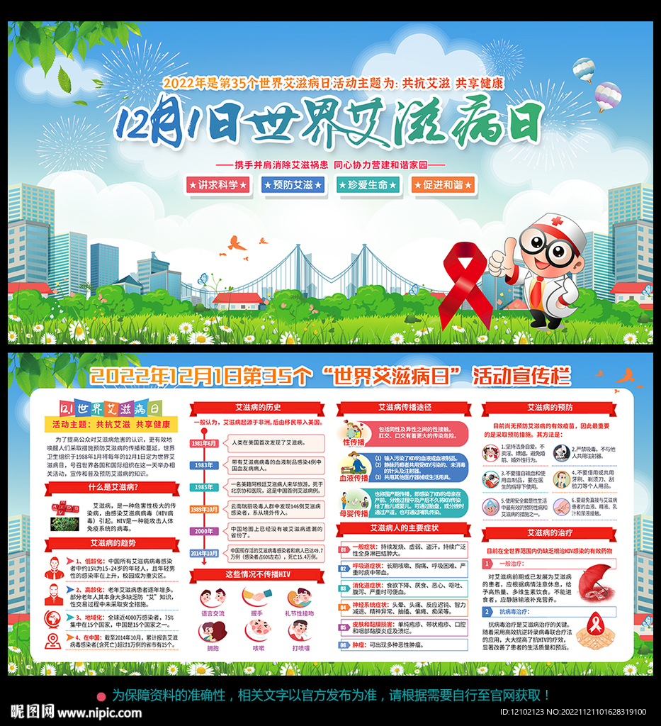 世界 艾滋病日
