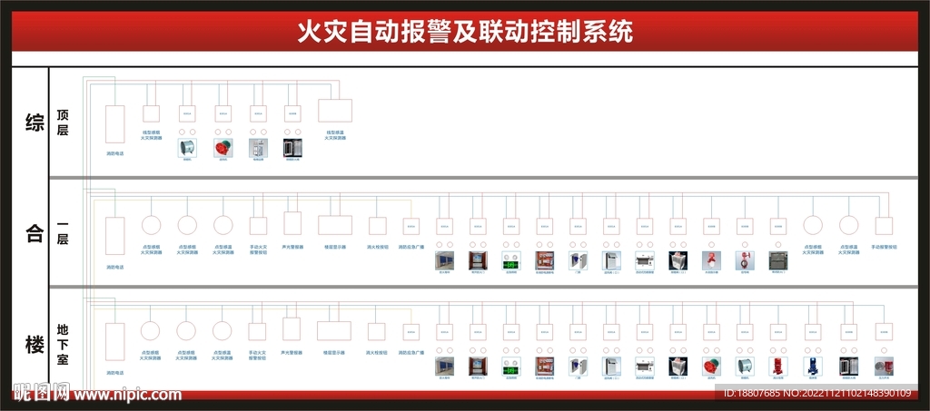 火灾自动报警系统
