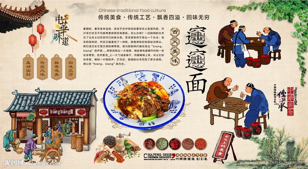 biangbiang面